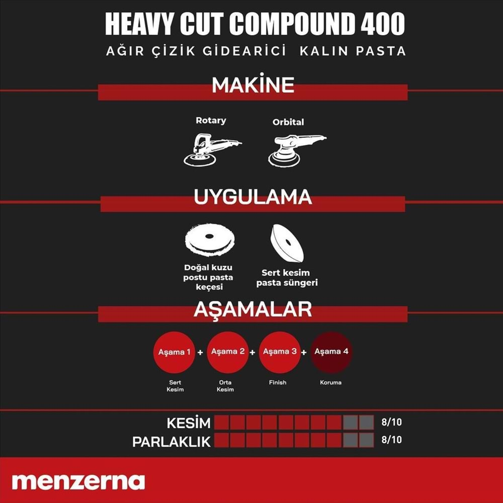 MENZERNA%20YENİ%20400%20Ağır%20Çizik%20Giderici%20Kalın%20Pasta%20-%201%20Kg